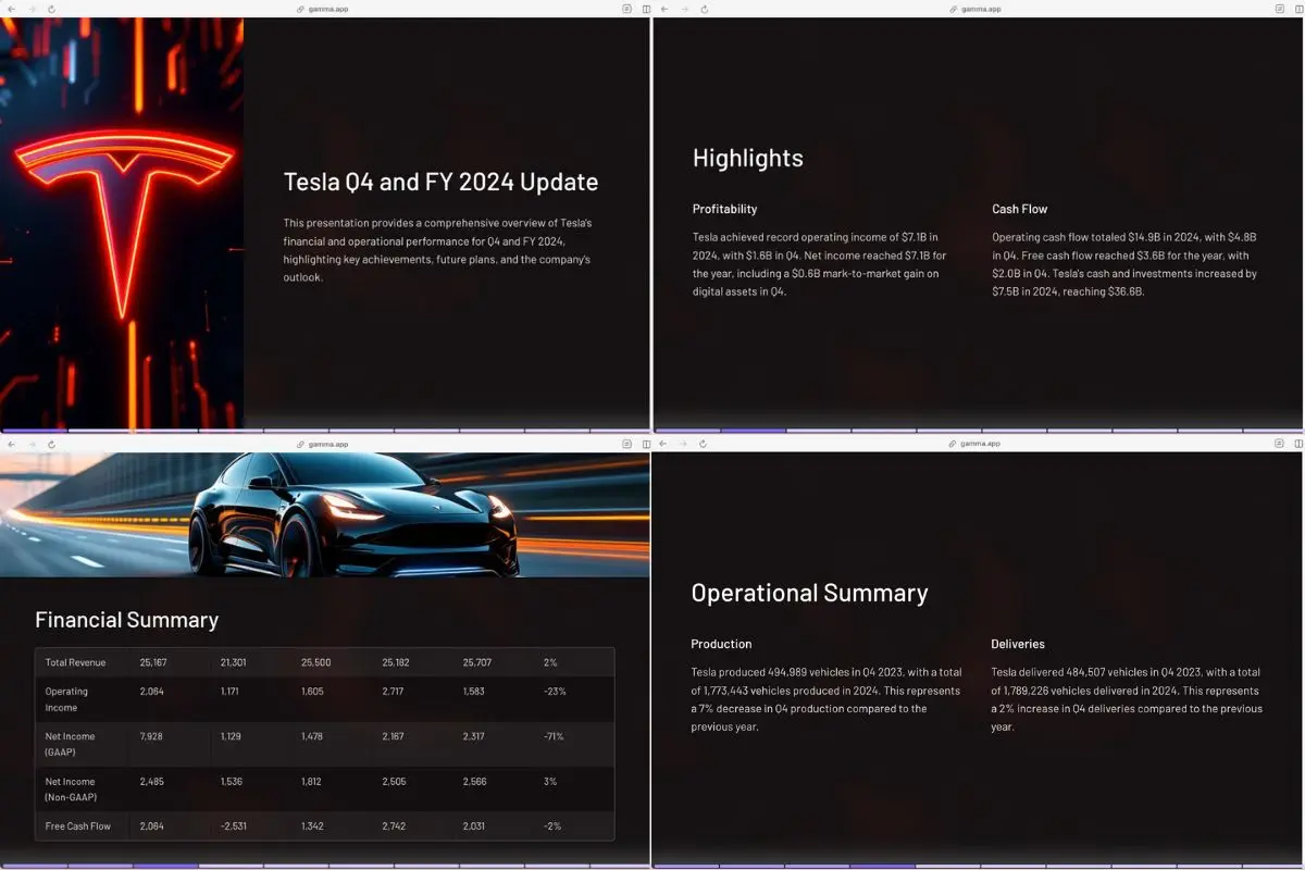Gamma AI presentation created from Tesla financial report PDF file