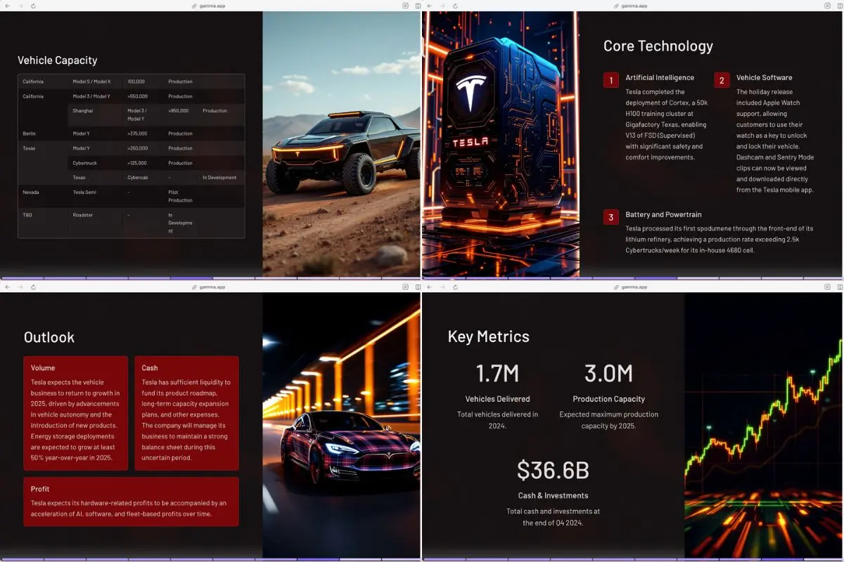 Extended Gamma AI slides from Tesla PDF file upload example