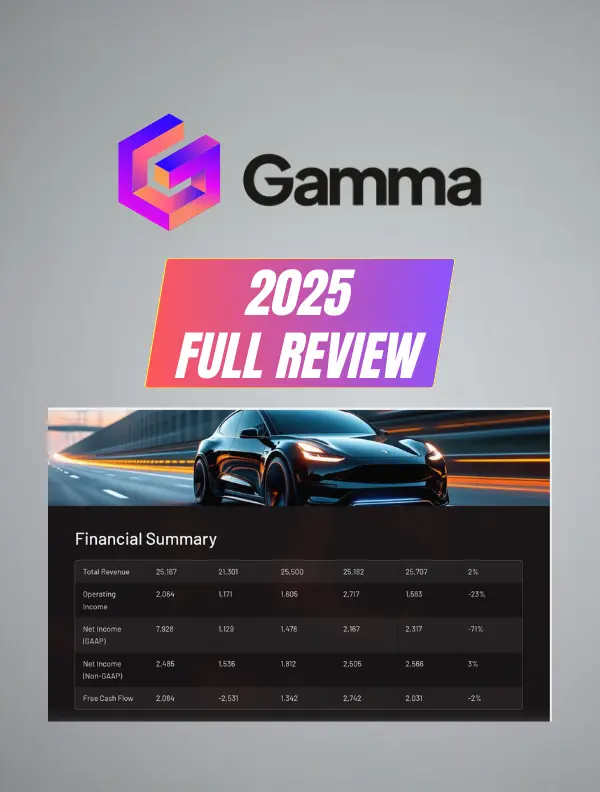 Gamma Review 2025: AI Presentation Maker Tested