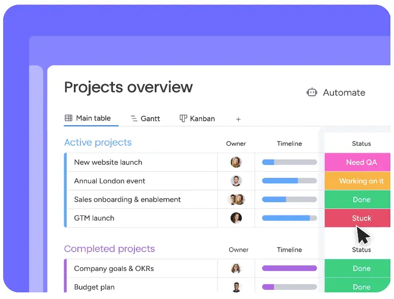 Monday.com AI-powered dashboard showing automated workflows and time tracking