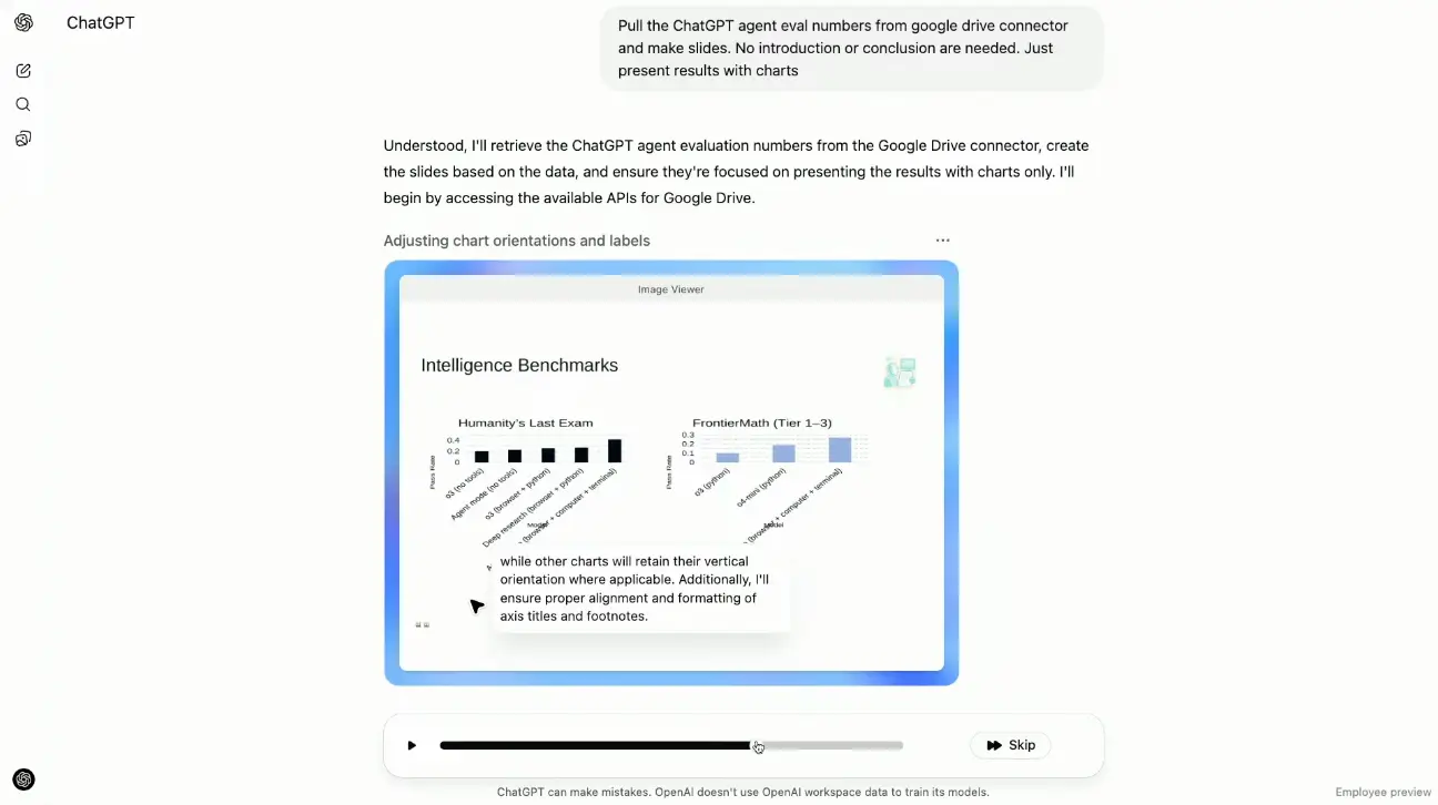ChatGPT Agent automatically generating PowerPoint slides with charts
