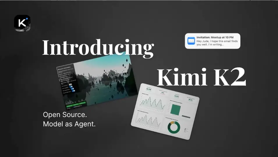 Kimi K2 review