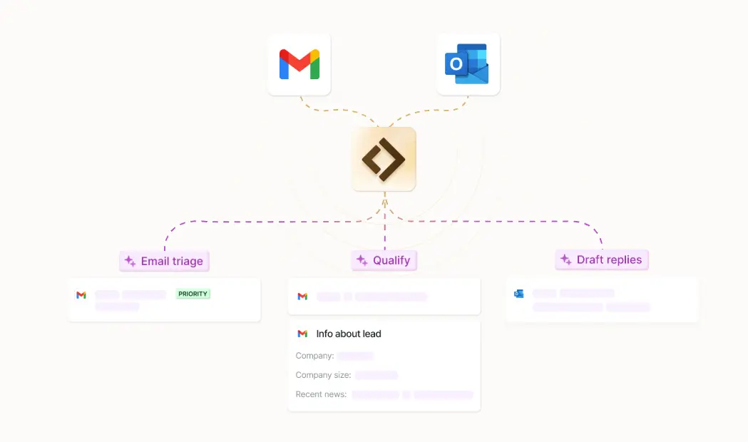 Lindy AI Review 2025 - Email automation dashboard showing AI agent workflow