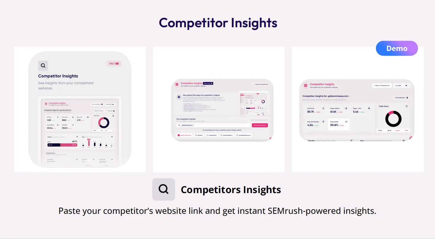 AdCreative.ai Competitor Insights Dashboard