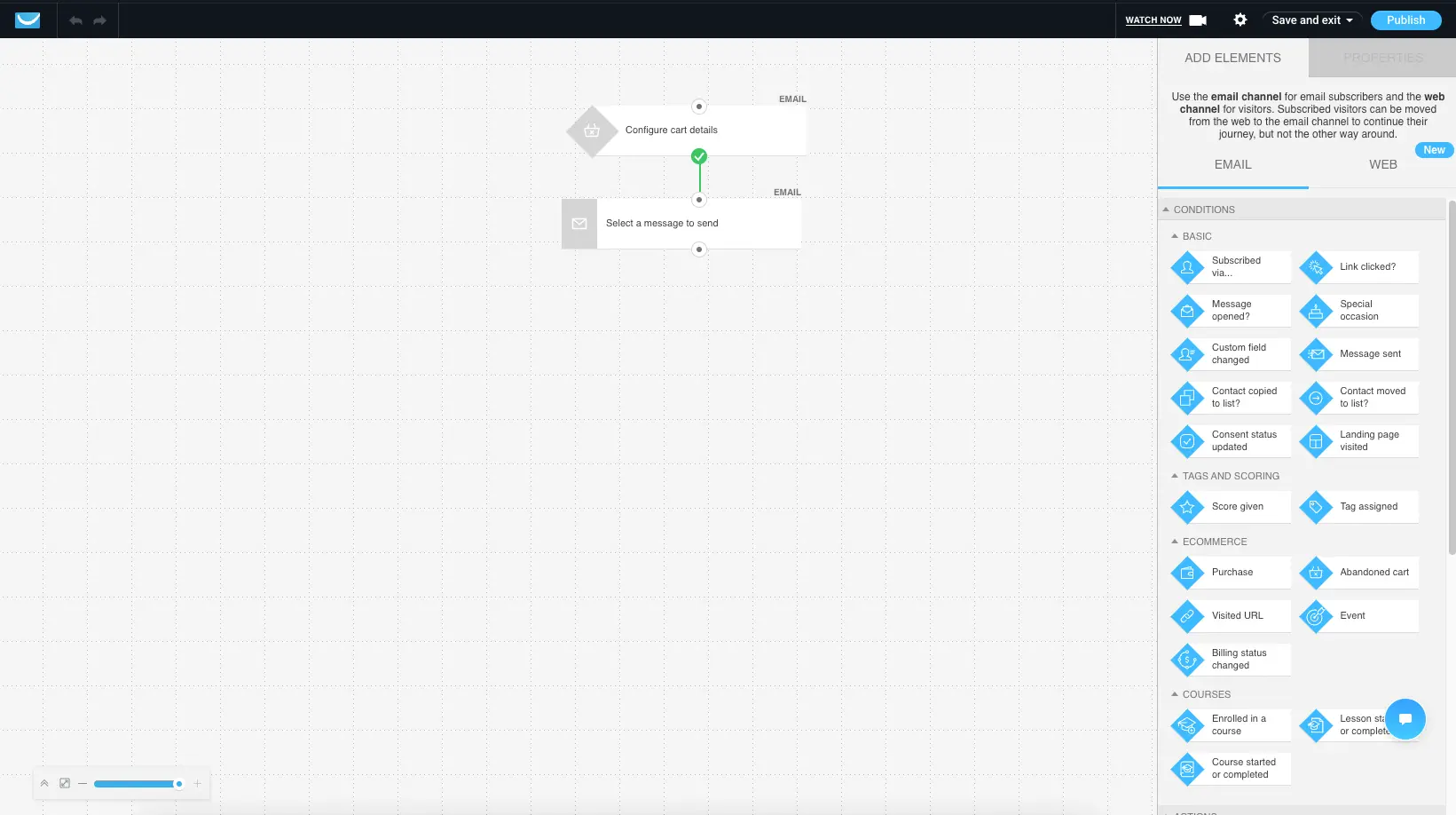 GetResponse Automation Workflow Visual Builder