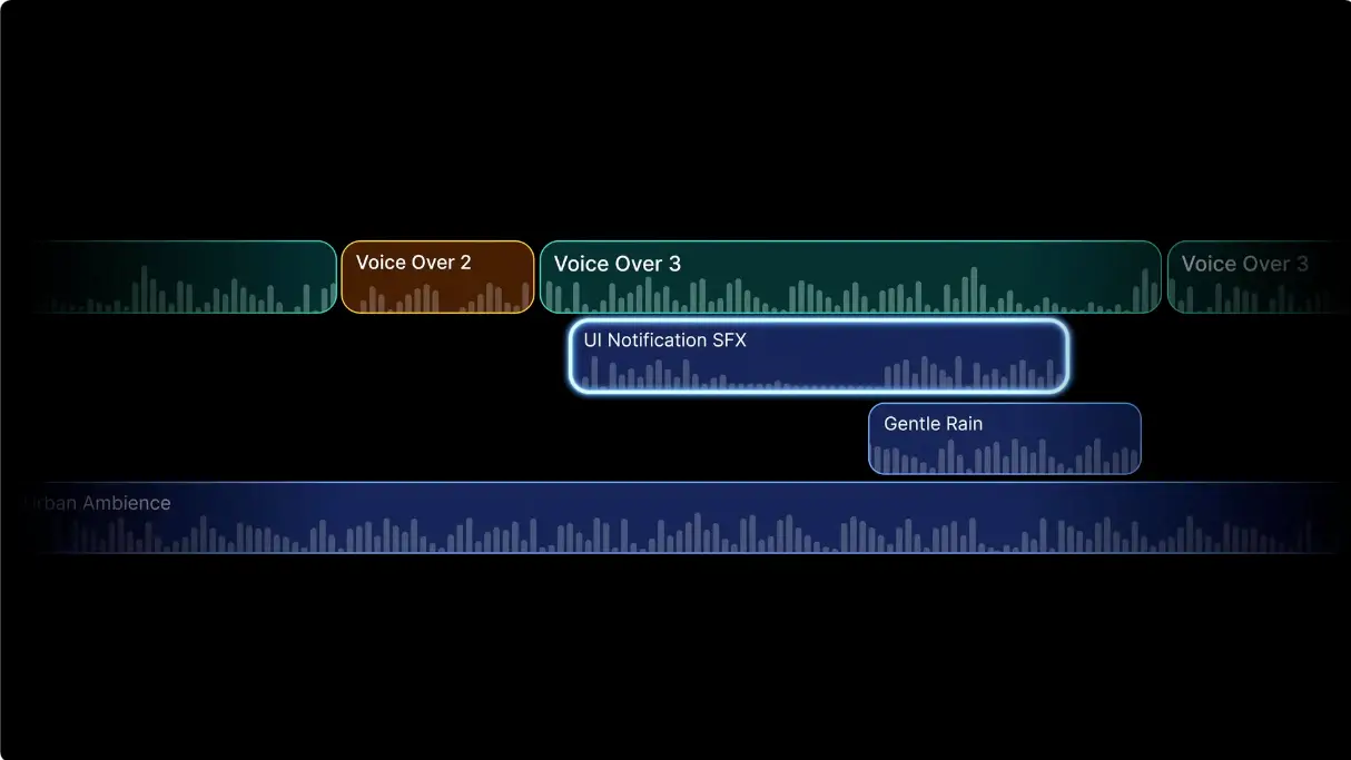 ElevenLabs Studio 3.0 video editing workspace with timeline and preview window
