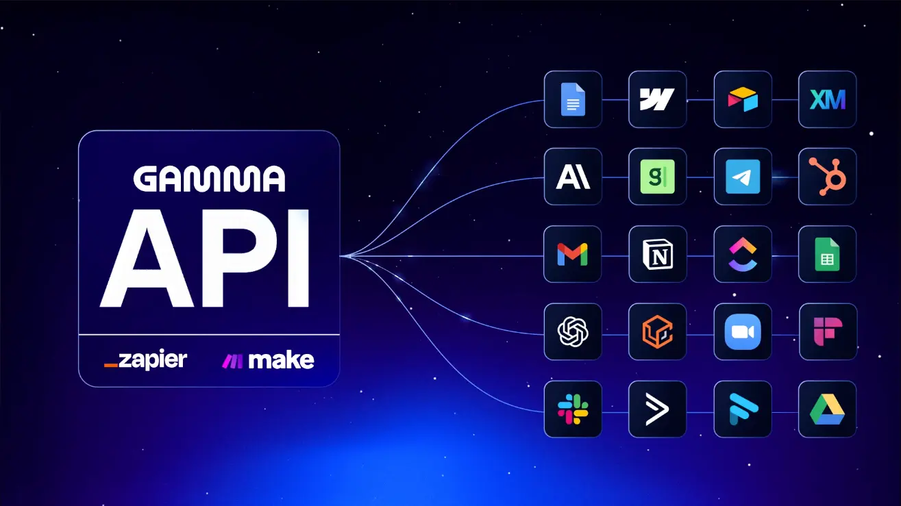Gamma 3.0 API Zapier Make Integrations - Automation Workflow Platform