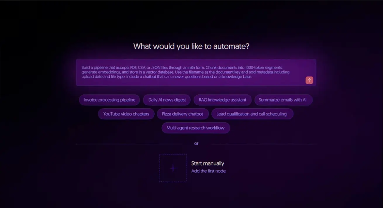 n8n natural language automation templates showing AI-powered workflow creation examples