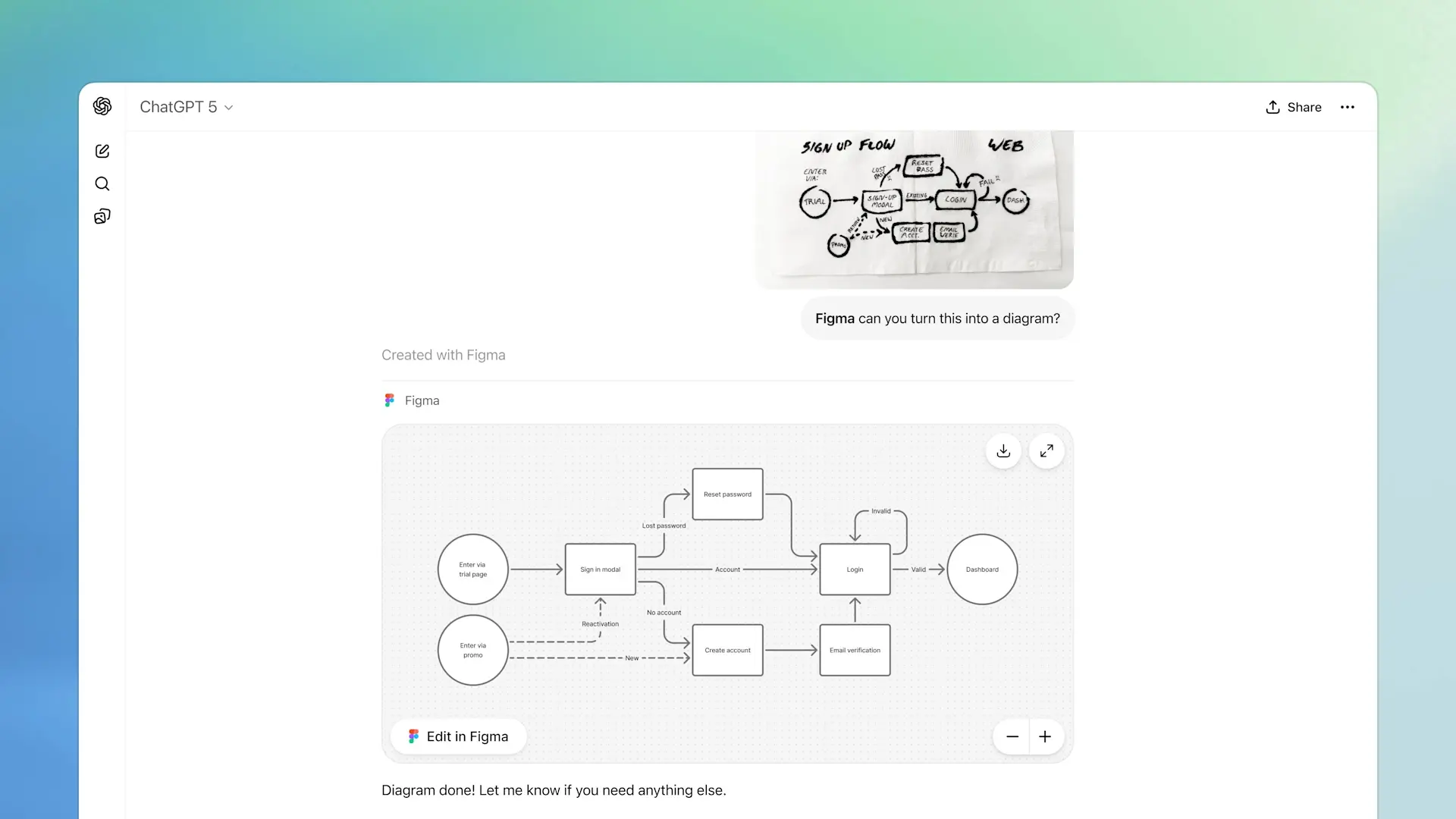 ChatGPT Apps SDK demonstration showing Figma integration with inline editing capabilities