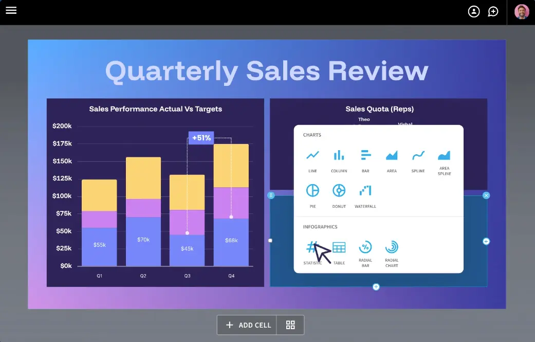 Beautiful.ai review showing Smart Slides technology and DesignerBot AI presentation generation interface