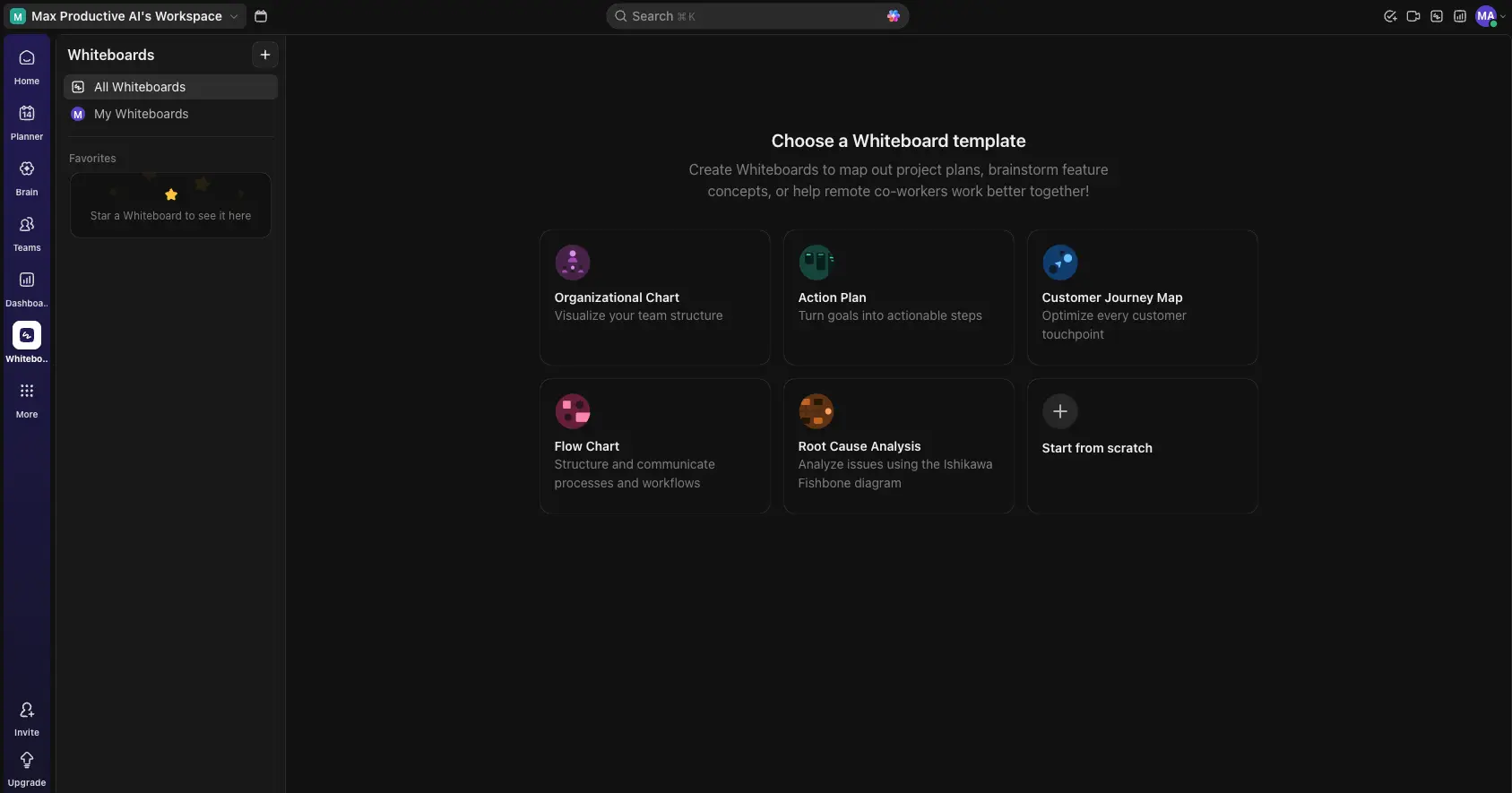 ClickUp Whiteboards templates: org chart, action plan, journey map