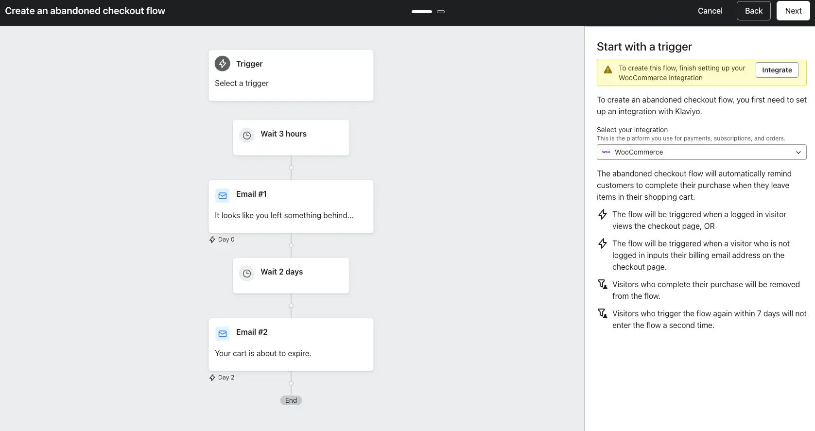 Klaviyo abandoned cart flow automation showing email sequence with timing and conditional logic
