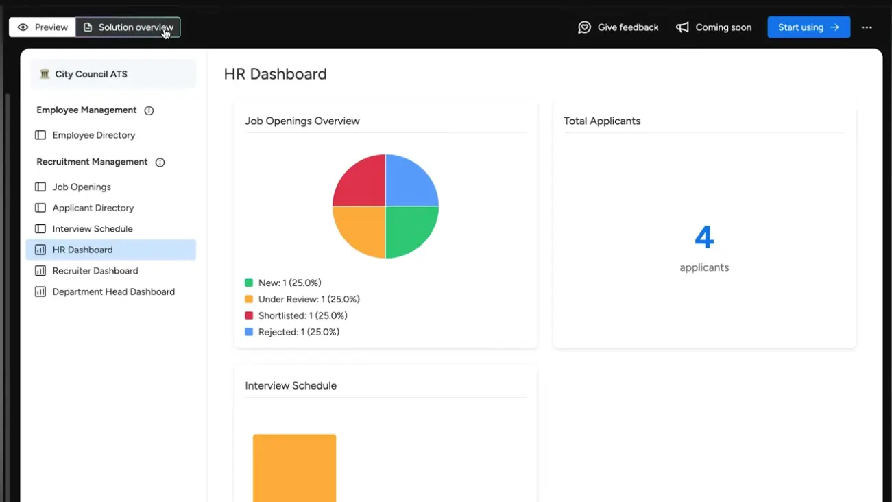 HR recruitment dashboard showing job openings overview pie chart with application status distribution and total applicants metric