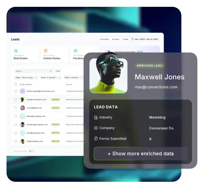 Leadpages lead enrichment dashboard