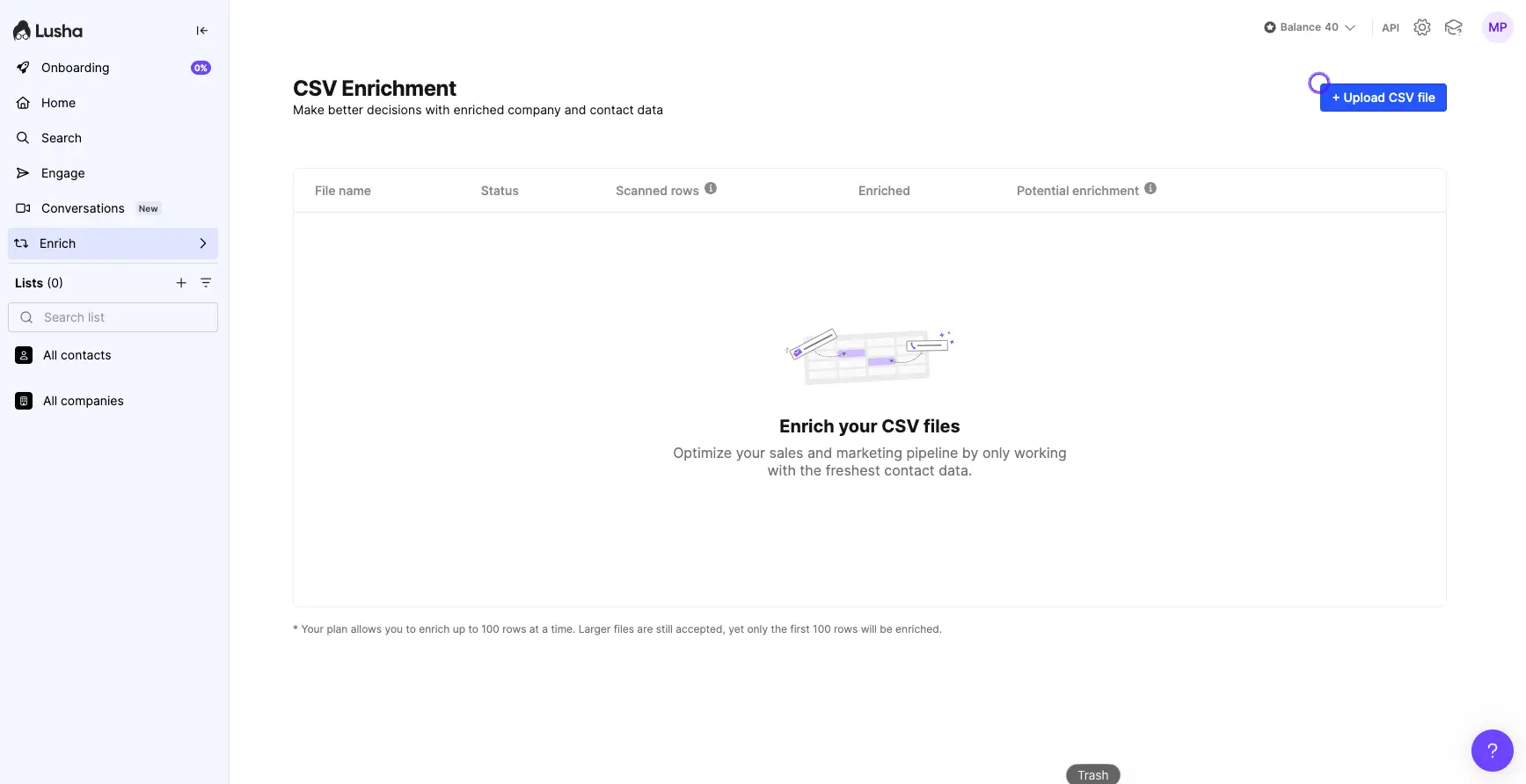 Lusha CSV enrichment for B2B data
