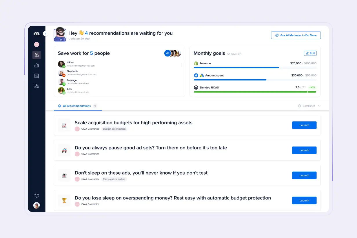 Madgicx AI Marketer Dashboard