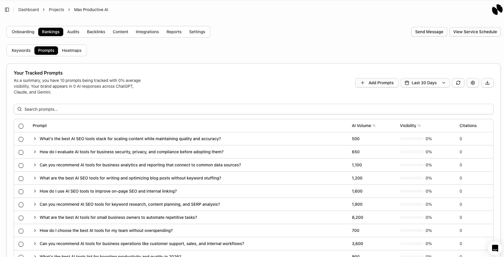 Ranked AI prompts tracking dashboard with AI volume, visibility scores, and citations across ChatGPT, Claude, and Gemini