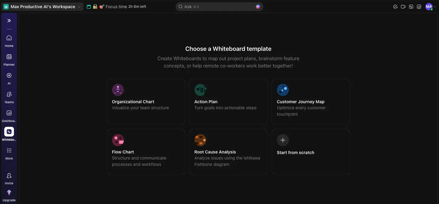 ClickUp Whiteboard template selection with Organizational Chart, Action Plan, Customer Journey Map options