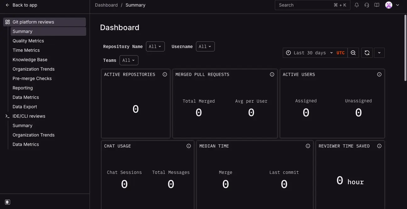 CodeRabbit Analytics Dashboard - Reviewer Time Saved