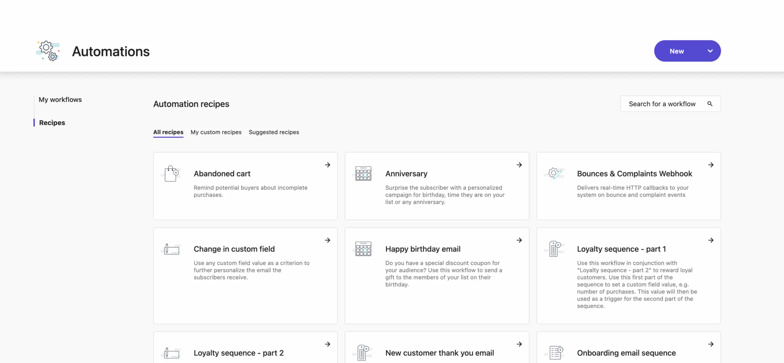 Moosend automation recipes showing abandoned cart, anniversary, birthday, loyalty sequence, and onboarding templates