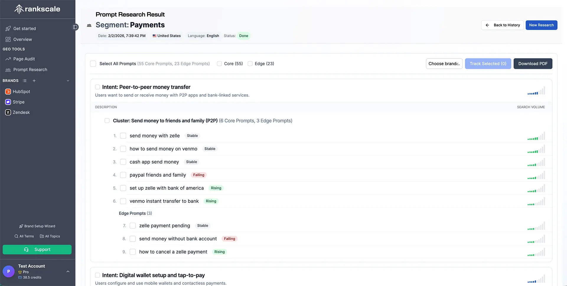Rankscale AI review — prompt research results for Payments segment showing core and edge prompts with intent clusters, search volume indicators, and trend status