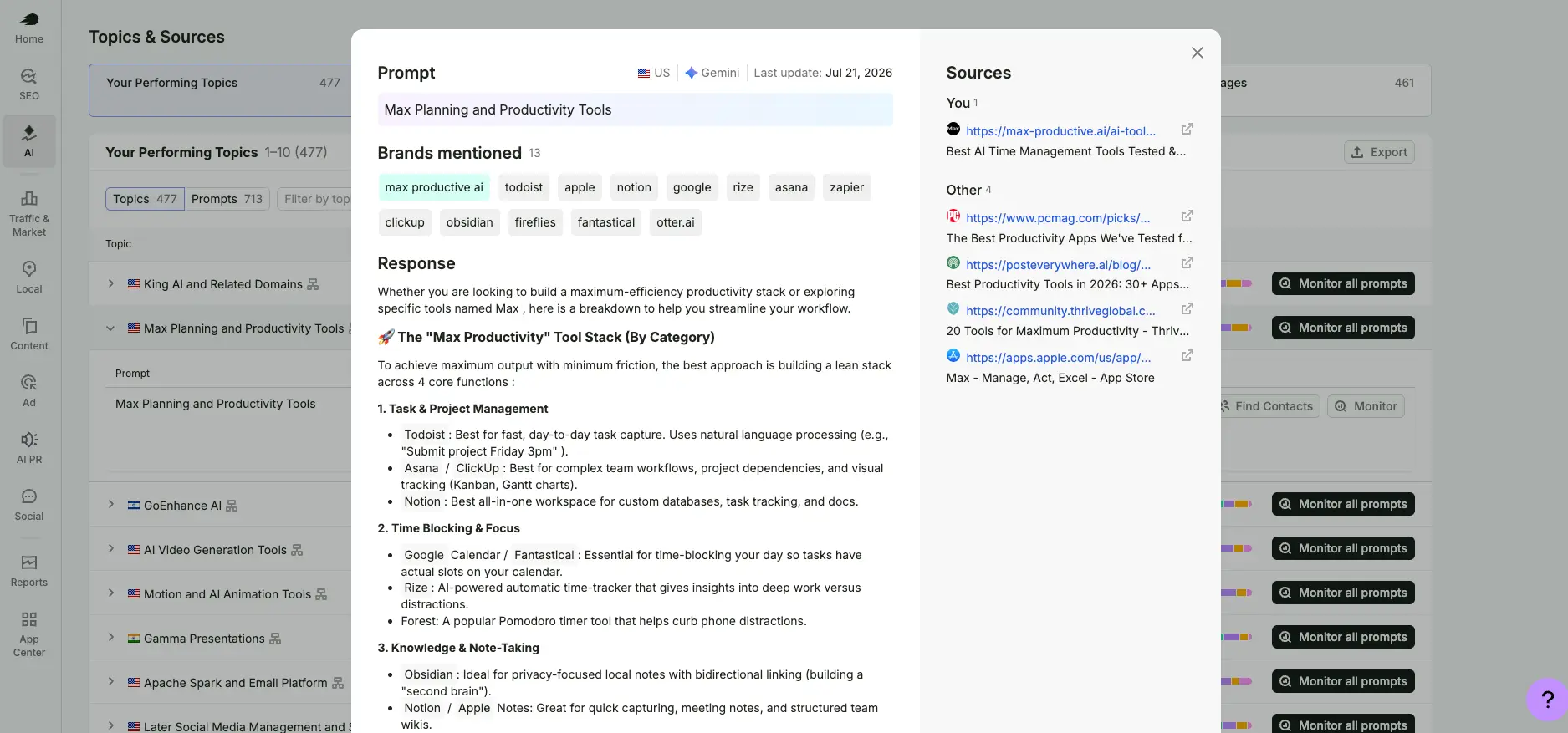 Semrush prompt analysis showing a Gemini response with 13 brands mentioned and the cited sources split between your pages and third-party sites
