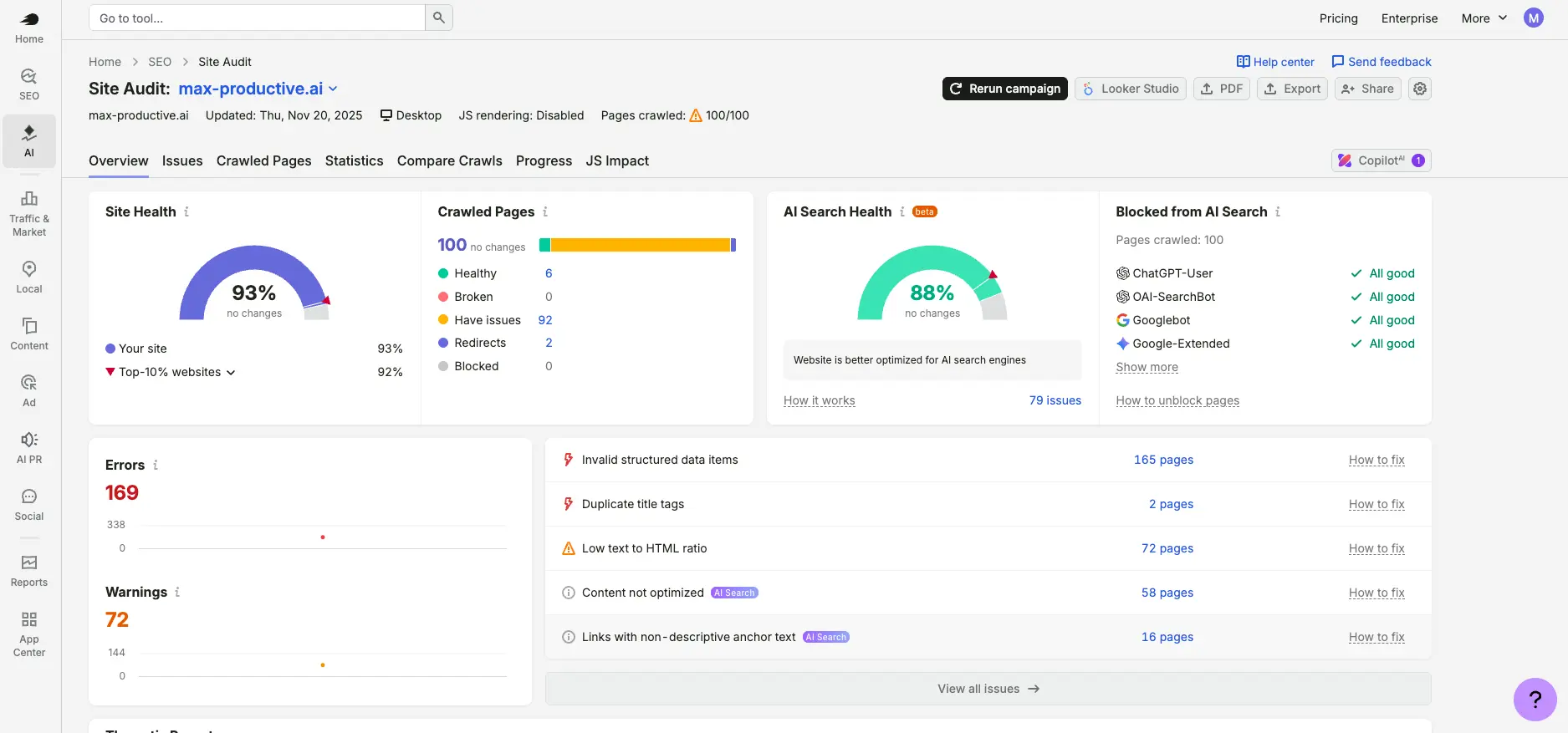 Semrush Site Audit showing 93% site health, an 88% AI Search Health score, and crawler access status for ChatGPT-User, OAI-SearchBot, Googlebot, and Google-Extended
